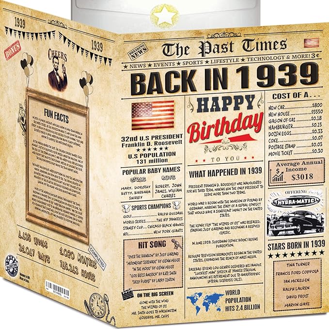 87th Birthday Card for Women Men- Back In 1939 Card - 87th HAPPY BIRTHDAY cards for Him Her - Vintage 87th birthday gifts JUMBO size 87th birthday decorations for husband wife - gift for 87 year old