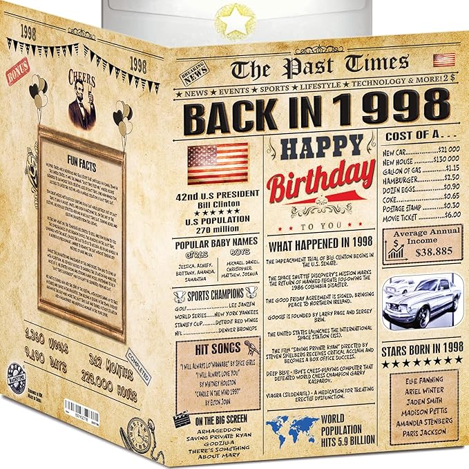 28th Birthday Card for Women Men - Back In 1998 Newspaper - 28 th Happy BIRTHDAY card - 28 birthday gift for Her Him - JUMBO size - 28th birthday decorations Dad Mom - Best gifts for 28 year old